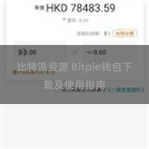 比特派资源 Bitpie钱包下载及使用指南