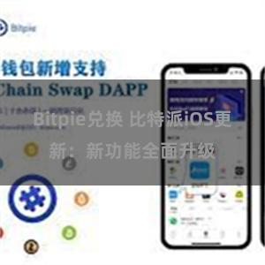 Bitpie兑换 比特派iOS更新：新功能全面升级